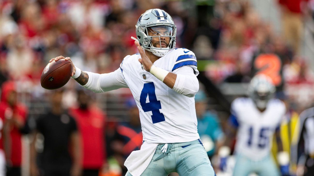 的特点调整 的特点调整