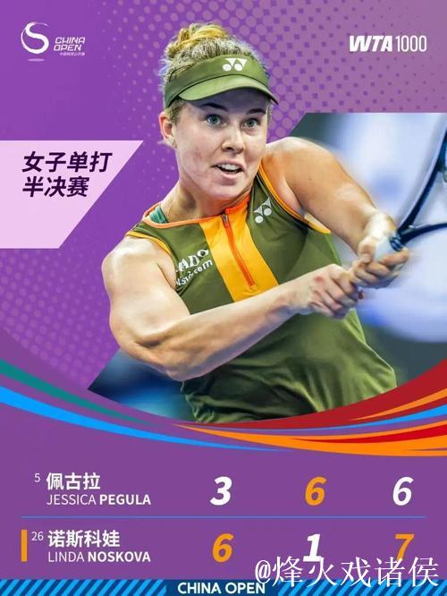 直落两局战胜高芙 阿尼西莫娃晋级中网女单决赛